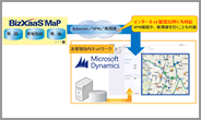 Dynamics CRM×地図活用【営業支援・顧客対応の効率化】