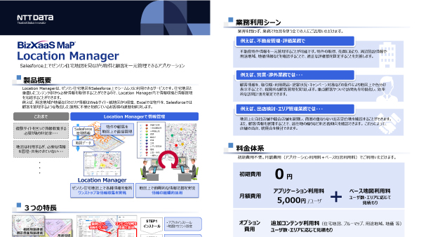 「BizXaaS MaP Location Manager」
