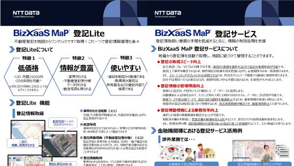 「BizXaaS MaP 登記サービスシリーズ」